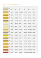 Standard RAL Colors